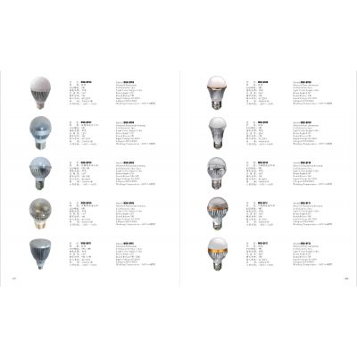 led bulb huizhuo lighting