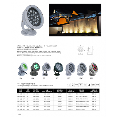 New Parking IP65 90W LED Flood lighting / LED flood lamp